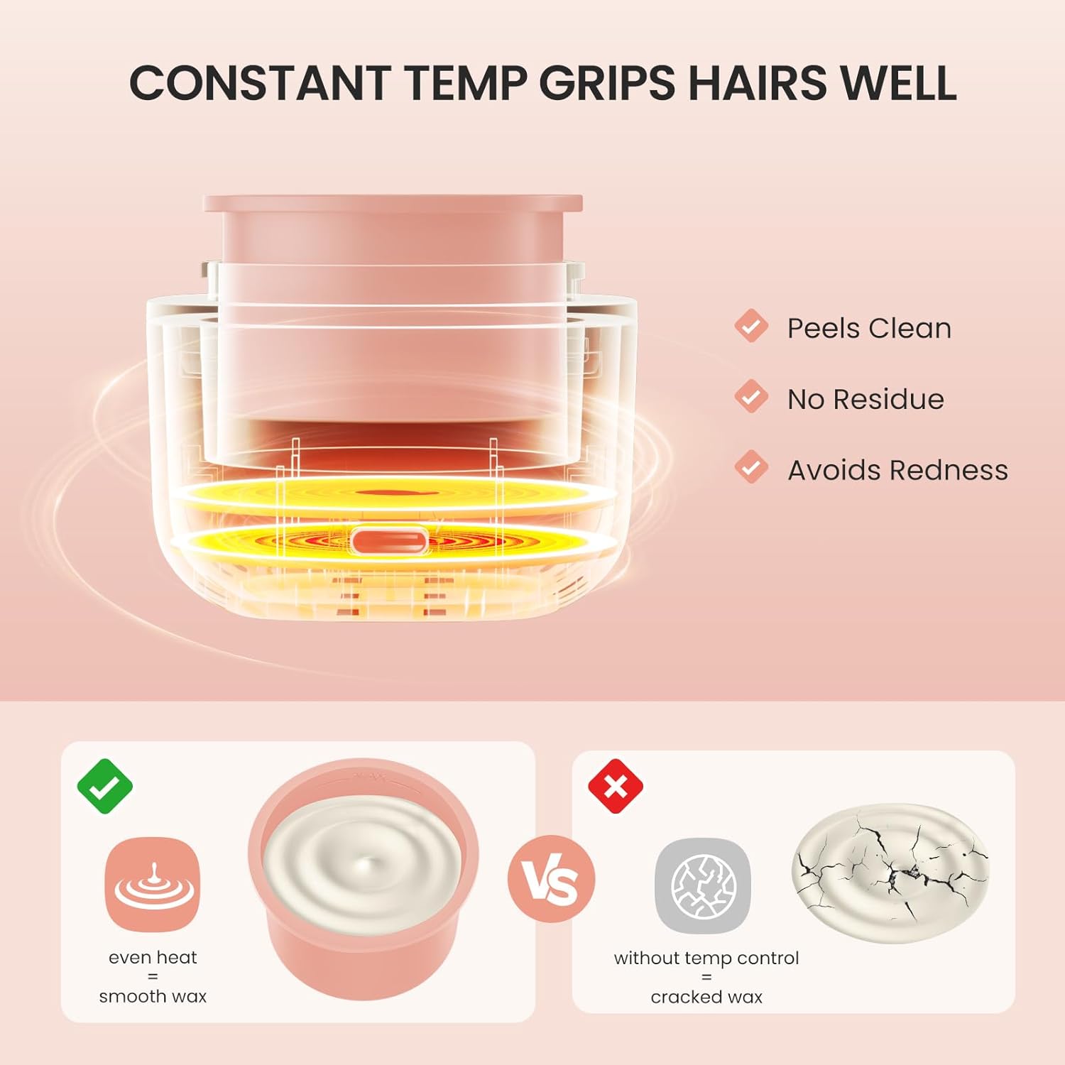 Soniclaire™ Bloom Mini Wax Warmer USB Kit for Women Hair Removal